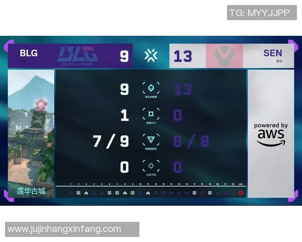 BLG在大师赛中的战术表现分析与启示探讨 BLG在大师赛中的战术表现分析与启示探讨