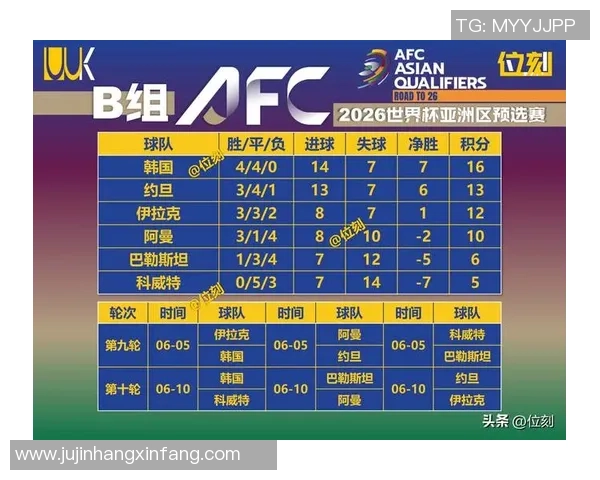 2017年韩国与伊朗世预赛激战回顾与精彩瞬间分析